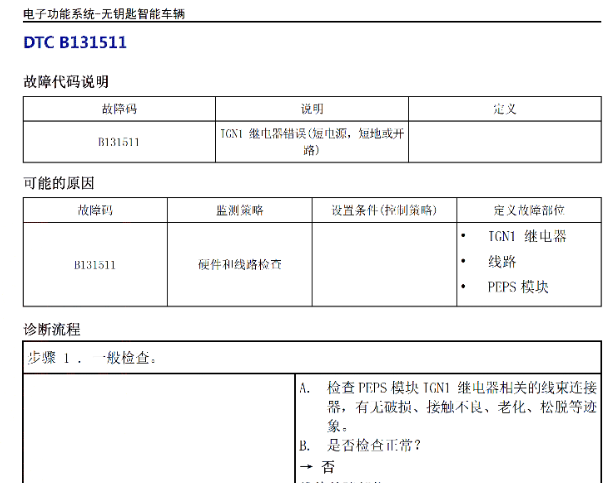 猎豹CS10 B131511 点火继电器