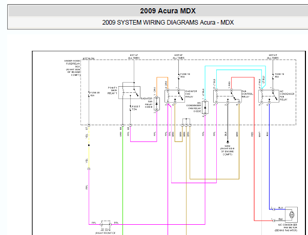 2009年讴歌MDX风扇电路和保险丝资料