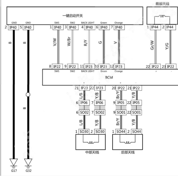 2021年吉利帝豪 一键启动电路图.