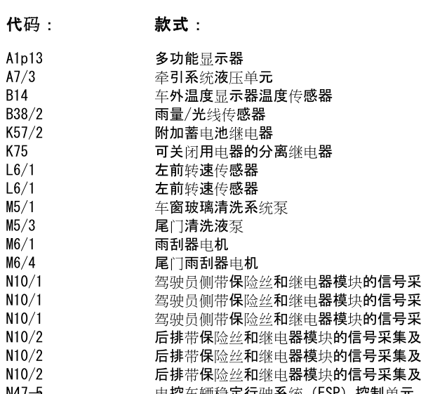 2007E280雨刮电路图