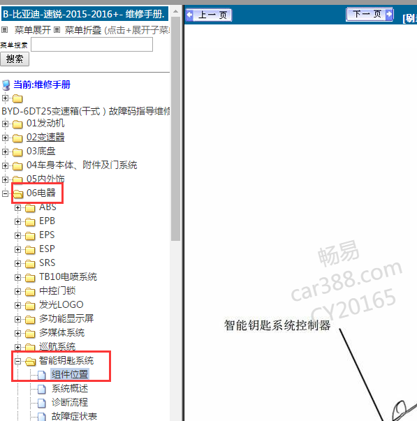 2015年速锐多路集成控制器位置