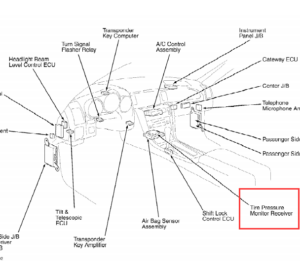 02年雷克萨斯sc430胎压监测电脑板位置图