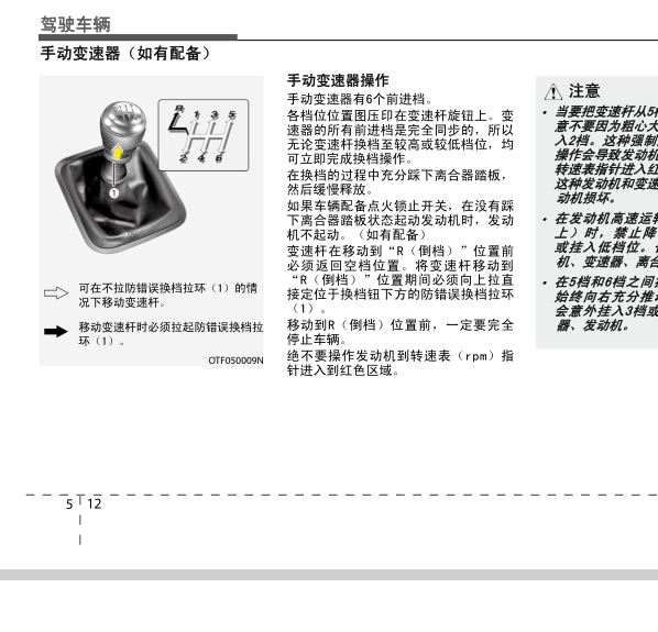 2019年起亚智跑用户手册