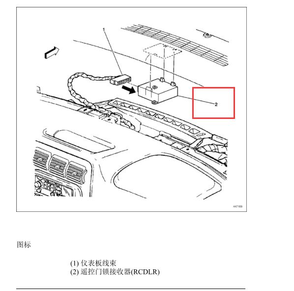 2007年别克GL8遥控接收器位置