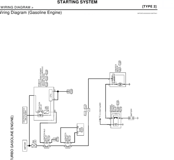 2014年英菲尼迪Q50L进入系统电路图