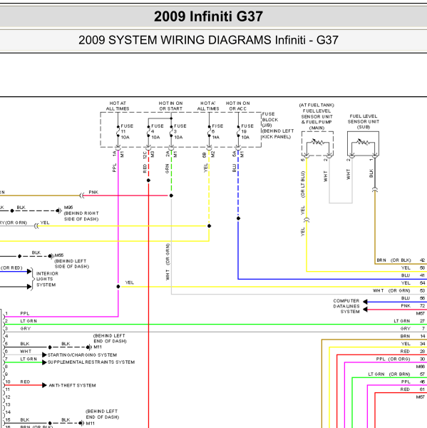 2009年英菲尼迪G37仪表电路图
