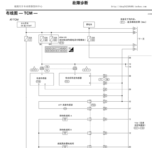 2010年轩逸自动变速箱电路图