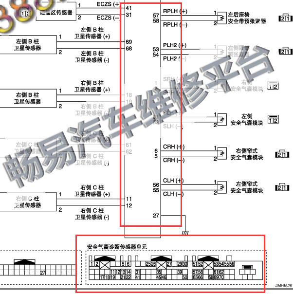 2013年日产天籁气囊针脚