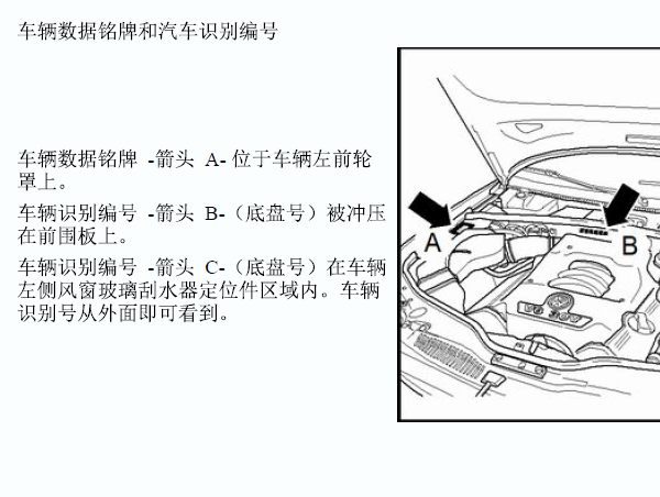 2011年大众帕萨特车架号位置