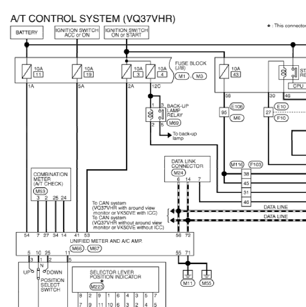 2014年英菲尼迪QX70变速箱电路图