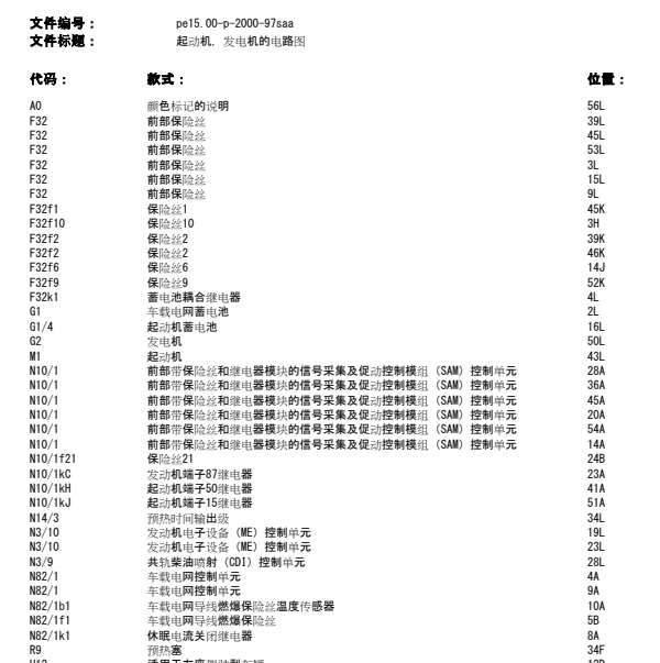 2005年奔驰S350L起动糸统的电路图