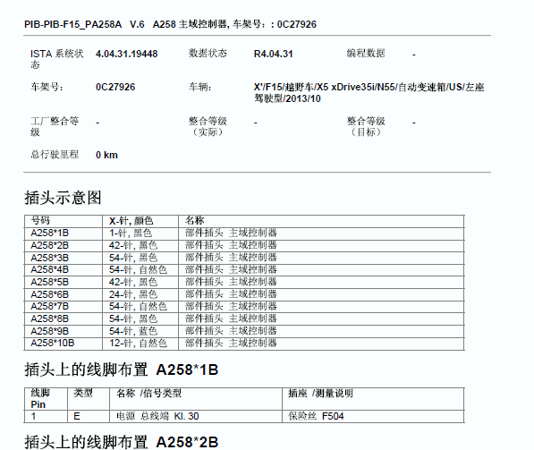 2013年宝马X5车身针脚资料