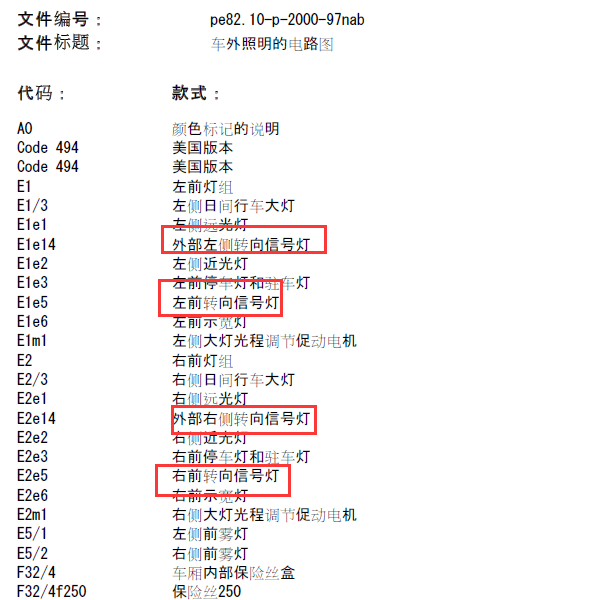 奔驰GLS450 转向灯电路图.