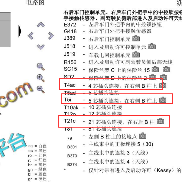 2008年大众途锐 B柱接头头电路图