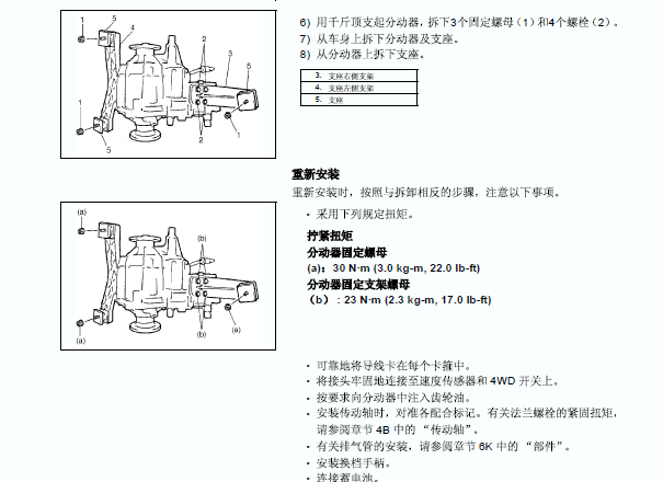 2007年铃木吉姆尼分动箱资料