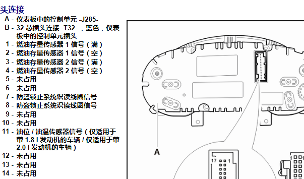 2015年大众途观仪表针脚