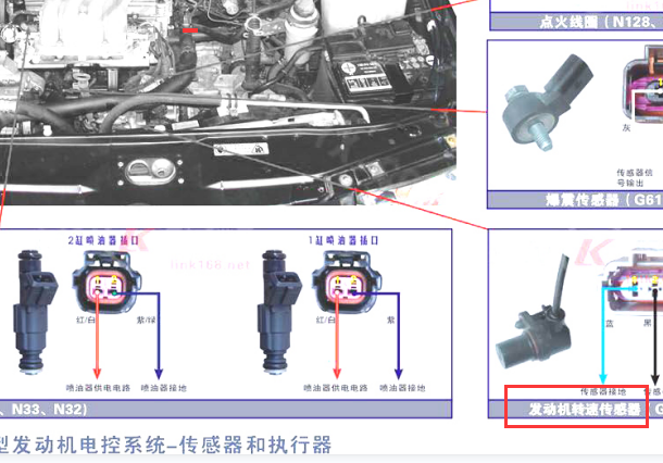 大众捷达转速传感器位置
