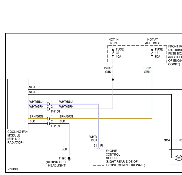 2005年捷豹S-TYPE风扇电路图