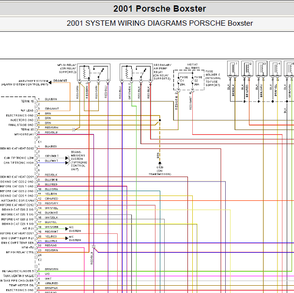 2001年保时捷博克斯特发动机电路图.