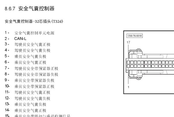 2016年北汽绅宝D50安全气囊插头针脚定义