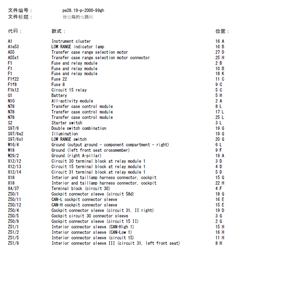 奔驰ML350 四驱电路图