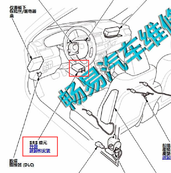 2016-2018年本田雅阁气囊模块位置