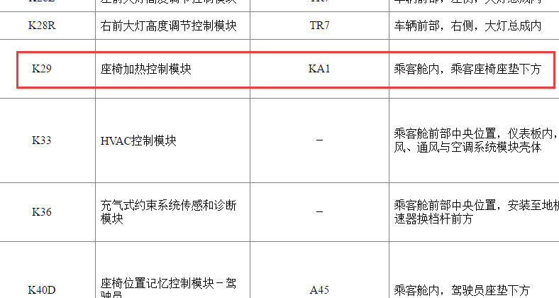 2018年别克君威座椅加热模块位置