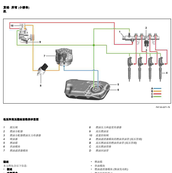 2001年奔驰S350燃油泵连接图