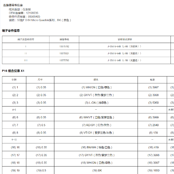 2015年别克君越 仪表针脚