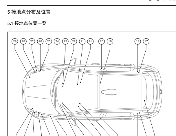2020年小鹏G3部件位置