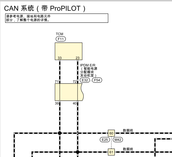 2020年日产逍客CAN电路图
