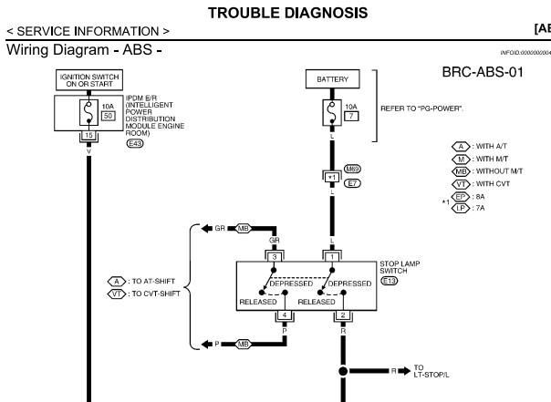 2009年日产颐达 ABS电路图