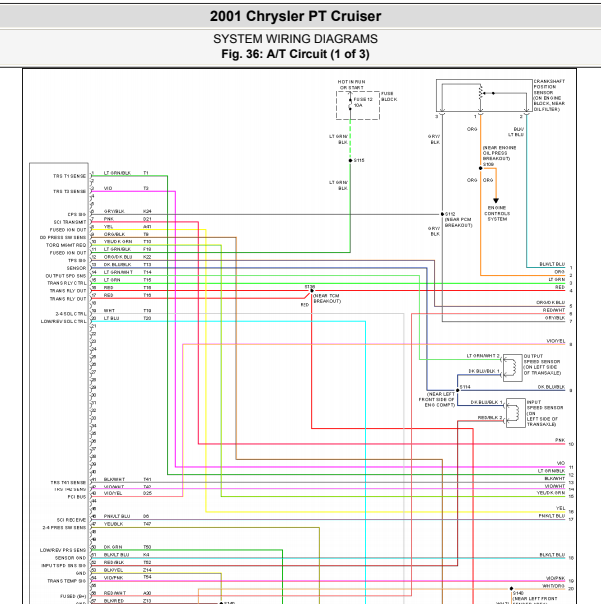 2001年漫步者变速箱电路图