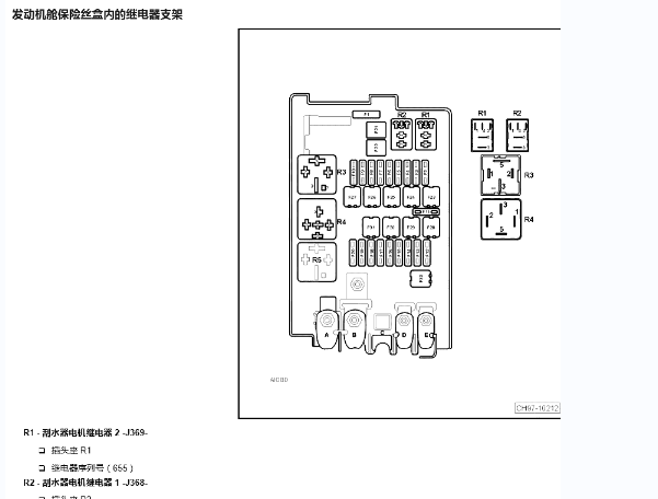 2018年大众帕萨特保险丝继电器资料