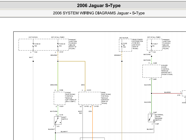 2006年捷豹S-TYPE行李箱开关电路图