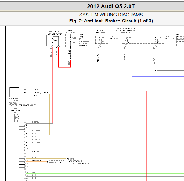 2012年奥迪Q5 ABS 电路图.