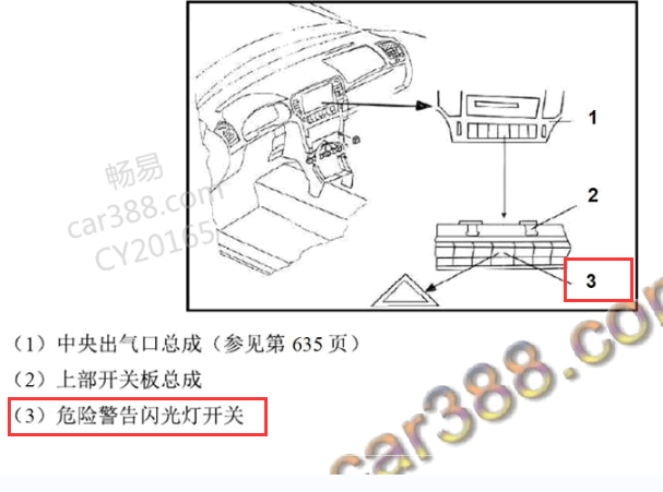 2009-2011年中华尊驰危险警告灯位置