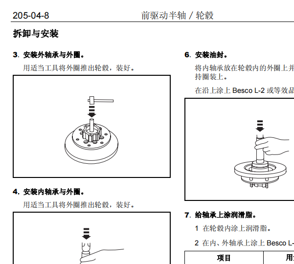 江铃宝典四驱和传动轴拆装