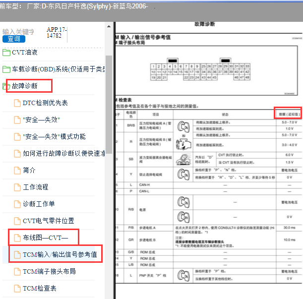 2006年日产蓝鸟变速箱线路端子标准电压参数