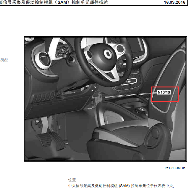 奔驰SMART N10/ 10模块位置