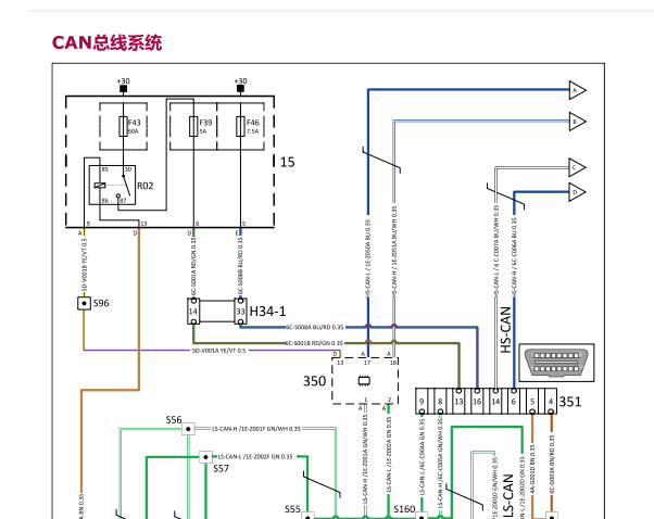 2017年观致5 CAN诊断部分和无钥匙进入起动系统电路图
