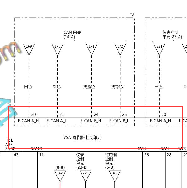 2019-2020年本田雅阁 制动系统电路图