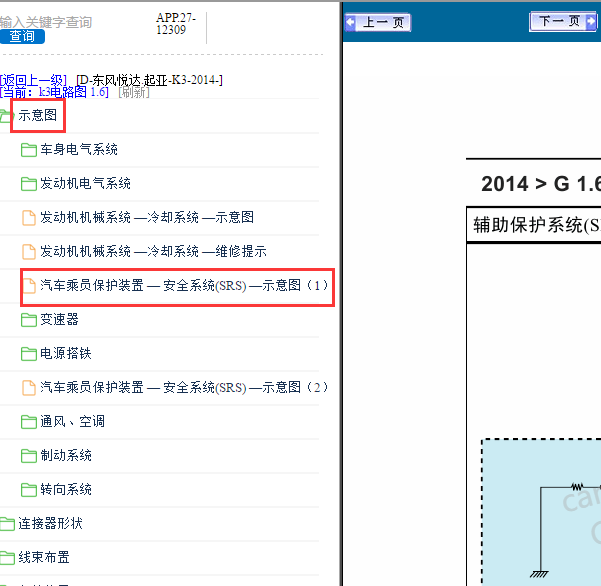 2015年起亚K3气囊电路图