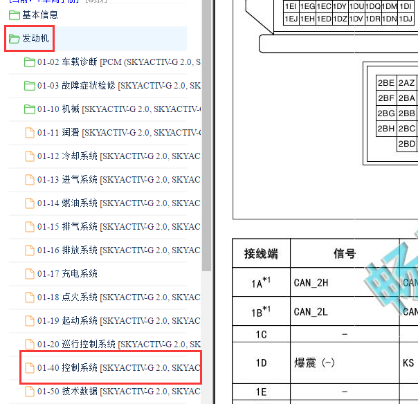 2017年马自达CX-4发动机针脚