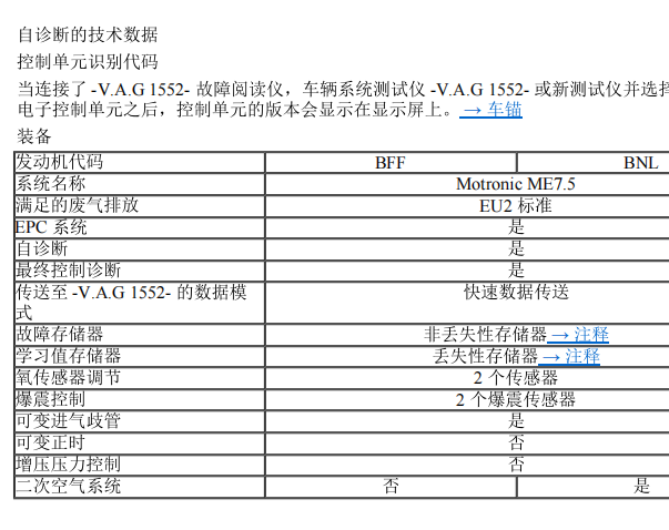 2008年大众帕萨特自诊断资料