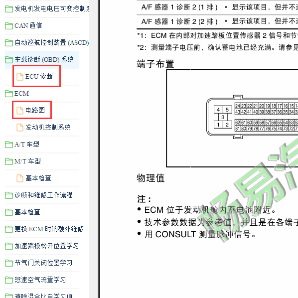 2014年途乐VK56发动机电路图与针脚