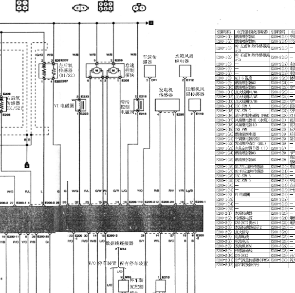 华泰特拉卡G6CU 发动机电路图针脚.