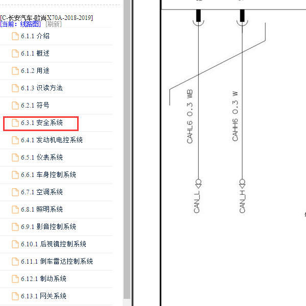 2019年欧尚X70A安全气囊电路图