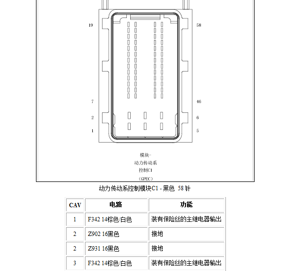 2008年铂锐变速箱针脚资料