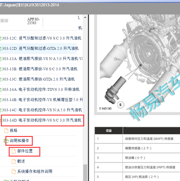 2013年捷豹XJ燃油压力传感器位置